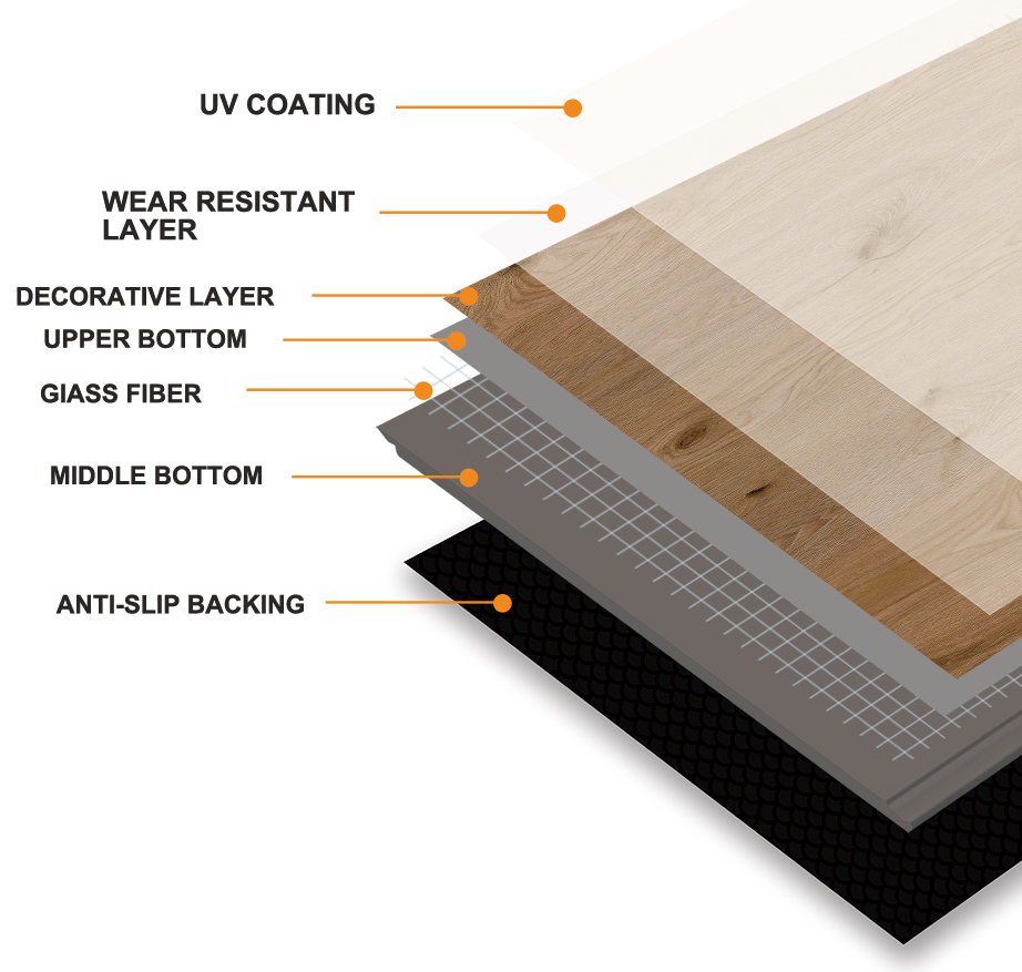 LVT flooring manufacturer and supplier ANYWAY FLOOR